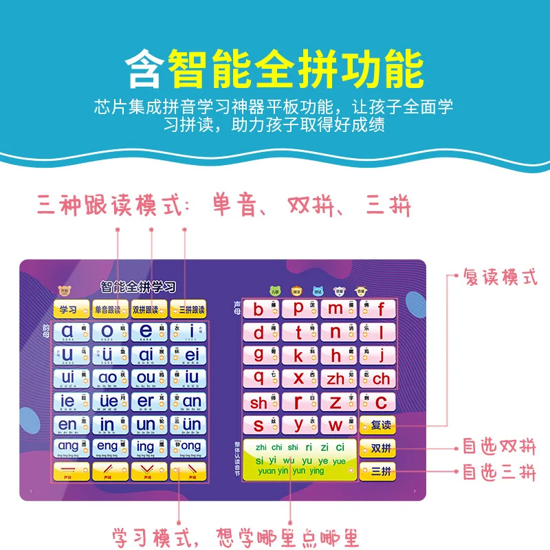Многофункциональная детская ин – обзор и цена Kids Education Rhymes